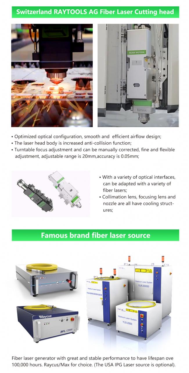 Koolstofijzer Aluminium Metaal Roestvrij staal Cnc Fiber Lasersnijmachine